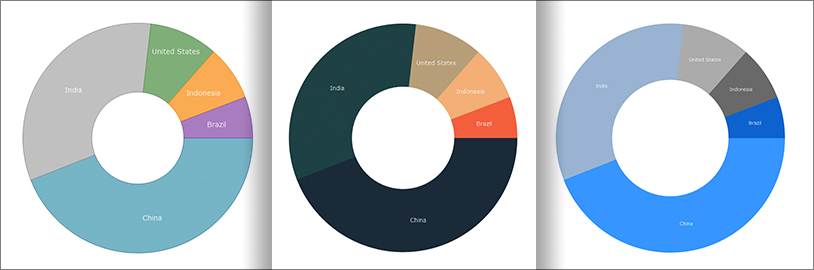 Customize and style the doughnut chart to suit your app design and branding