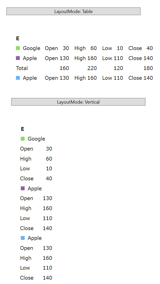 Layout Mode.png