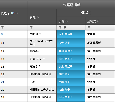 WebDataGrid MultiHeader 01.png