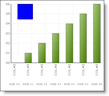 Access Axes Inside FillSceneGraph Event Non Composite 01.png