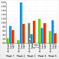 Chart About Chart 05.png