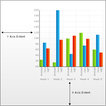 Chart Axes 09.png