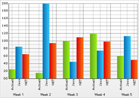 Chart Axes 10.png