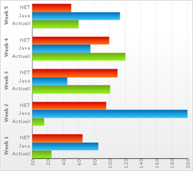 Chart Bar Chart 01.png