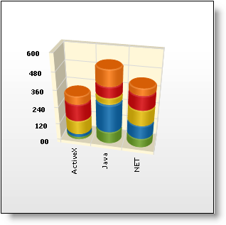 Chart Column Chart 03.png