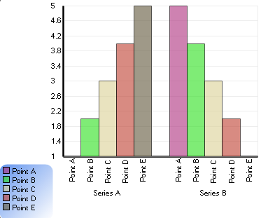 Chart Composite Designers 14.png