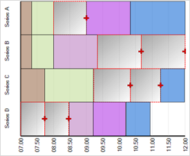 Chart Null Handling and Empty Styles 12.png