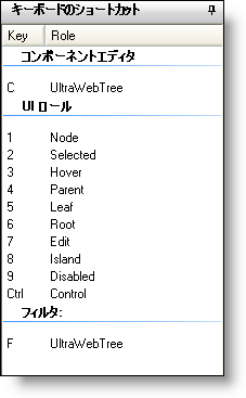 デフォルトでキャンバスの右に表示するキーボード ショートカット ウィンドウの例を示します。