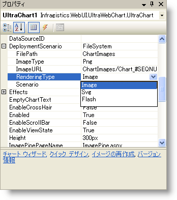 WebChart RenderingTypes 01.png