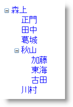 WebHierarchicalDataSource Creating a Self Related Data Relation 03.png