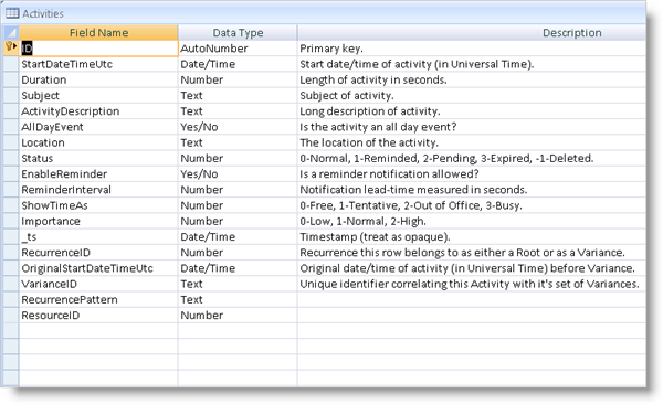 WebSchedule Binding to Access Data Source using WebGenericDataSource 02.png