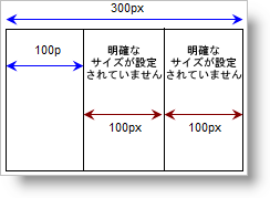 WebSplitter How Panes Resize 04.png