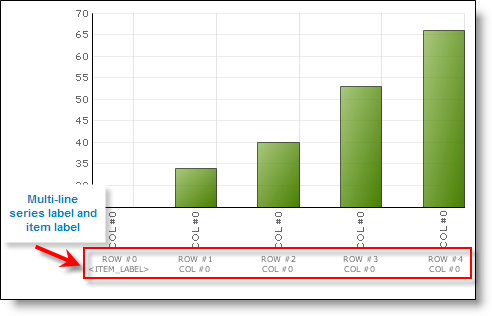 images\WinChart Create Multi line Labels.png