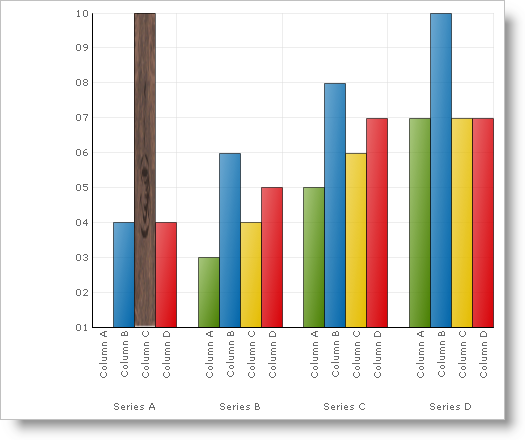 Chart Apply an Image to a Chart Primitive 01.png