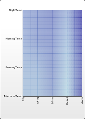 Chart Data Requirements Overview 05.png