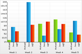 Chart Smart Tickmarks 01.png