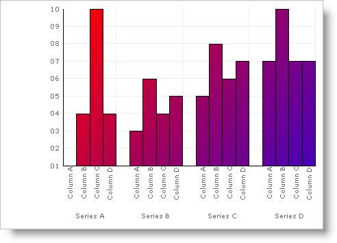 Chart Use a Custom Brush in a PaintElement 01.png