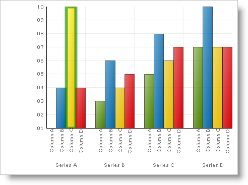 Chart Use the PaintElements Fill Stroke and StrokeWidth Properties 01.png