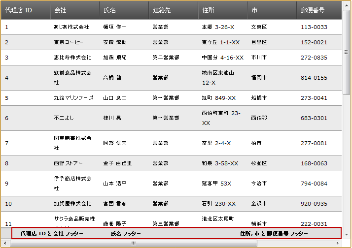 Configuring Multi Column Footers.docx(WDG) 1.png