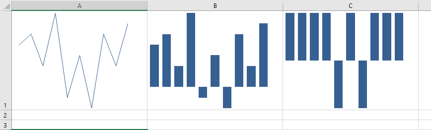 ExcelChart Sparklines.png