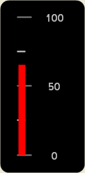 images\Gauge Web Creating a Linear Gauge Using Code 01.png