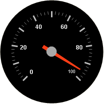 Gauge Web Creating a Radial Gauge Using Code 01.png