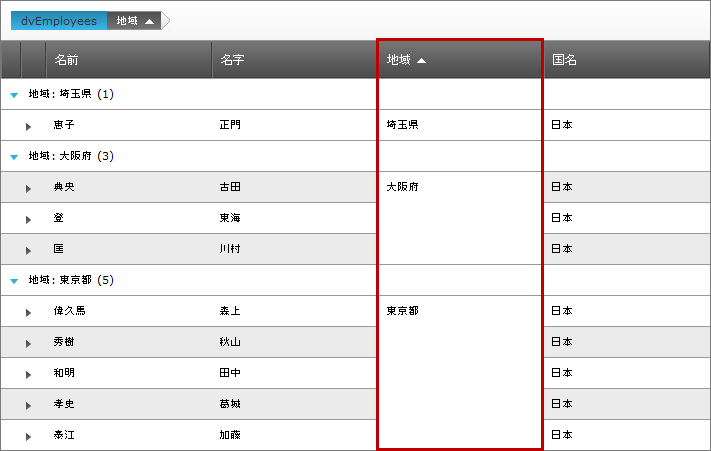 Overview page for Cell Merging 4 WHDG.png