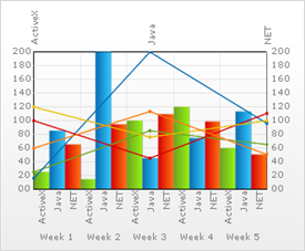 Chart Column Line Chart 01.png