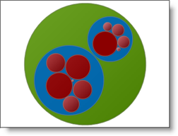 images\Chart Set the Shape of a Treemap Chart.png