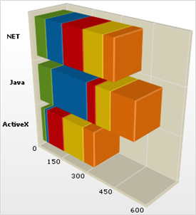 Chart Stack Bar Chart 03.png