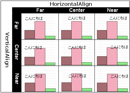 images\Chart Using Chart Text 01.png