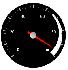 Gauge Add Range 01.png