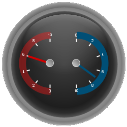 Gauge Working with Radial Gauges 03.png