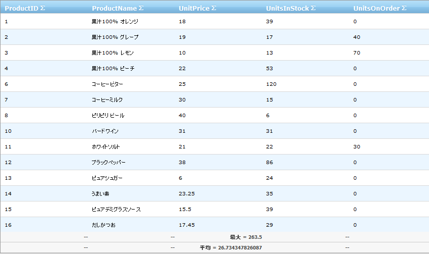 WebDataGrid Enabling Summary Row 04.png