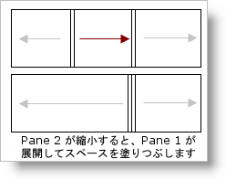 WebSplitter How Panes Collapse 04.png