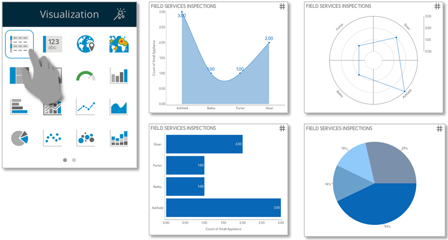 CustomizingVisualizations_iOS