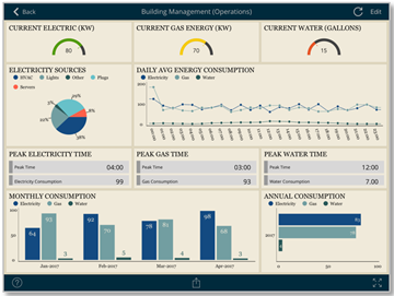 ReportPlusIntegration1_iOS