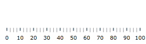 BulletGraph Adding BulletGraph 2.png