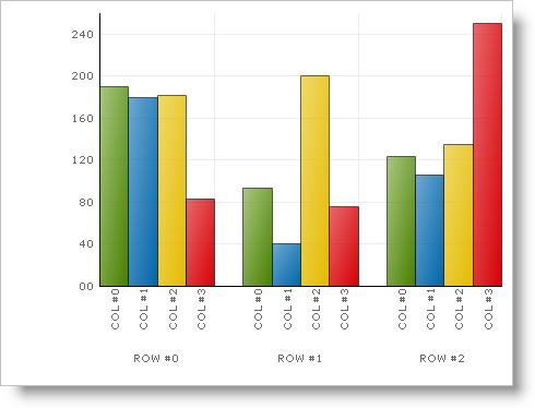 Chart Adding Chart to a Form 01.png