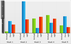 images\Chart Axes 13.png