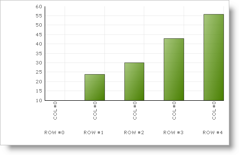 Chart Binding to an Array 01.png