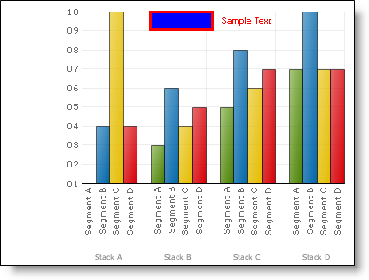 Chart FillSceneGraphEvent 01.png