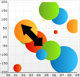 Chart Line Annotations 01.png