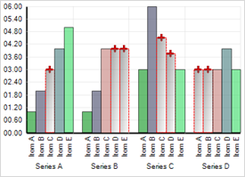 Chart Null Handling and Empty Styles 09.png