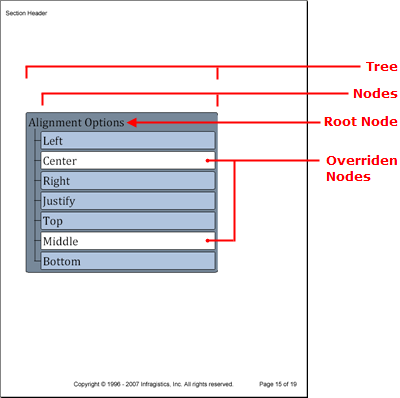 DocumentEngine Trees 01.png