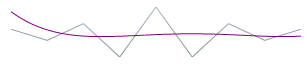 Sparkline Visual Elements 26.png