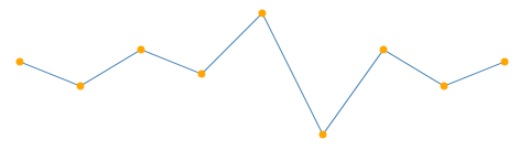 Sparkline Visual Elements 8.png