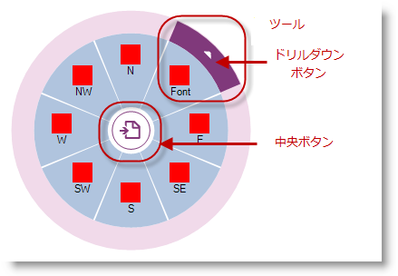 WinRadialMenu Component 6.png