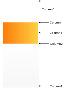 chart box chart 2.png