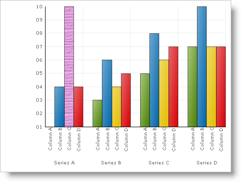 Chart Apply a Texture Effect to a Primitive 01.png